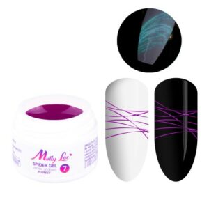 Spider Gel MollyLac Plumky